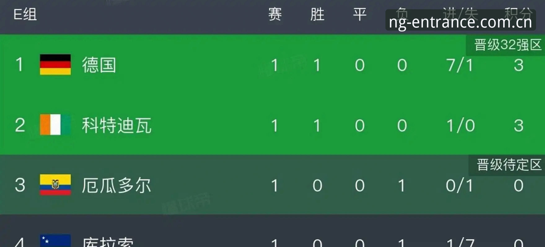 从德国2-1绝杀科特迪瓦看赛事数据追踪的实用攻略